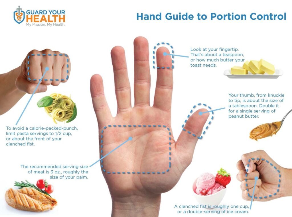 Making Smart Food Choices: Your Guide to Weight Loss 8 Making Smart Food Choices: Your Guide to Weight Loss