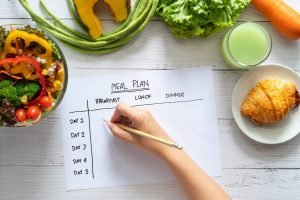 Advice and Meal Planning | Nutrition for Women Who Work Out 7 Advice and Meal Planning | Nutrition for Women Who Work Out