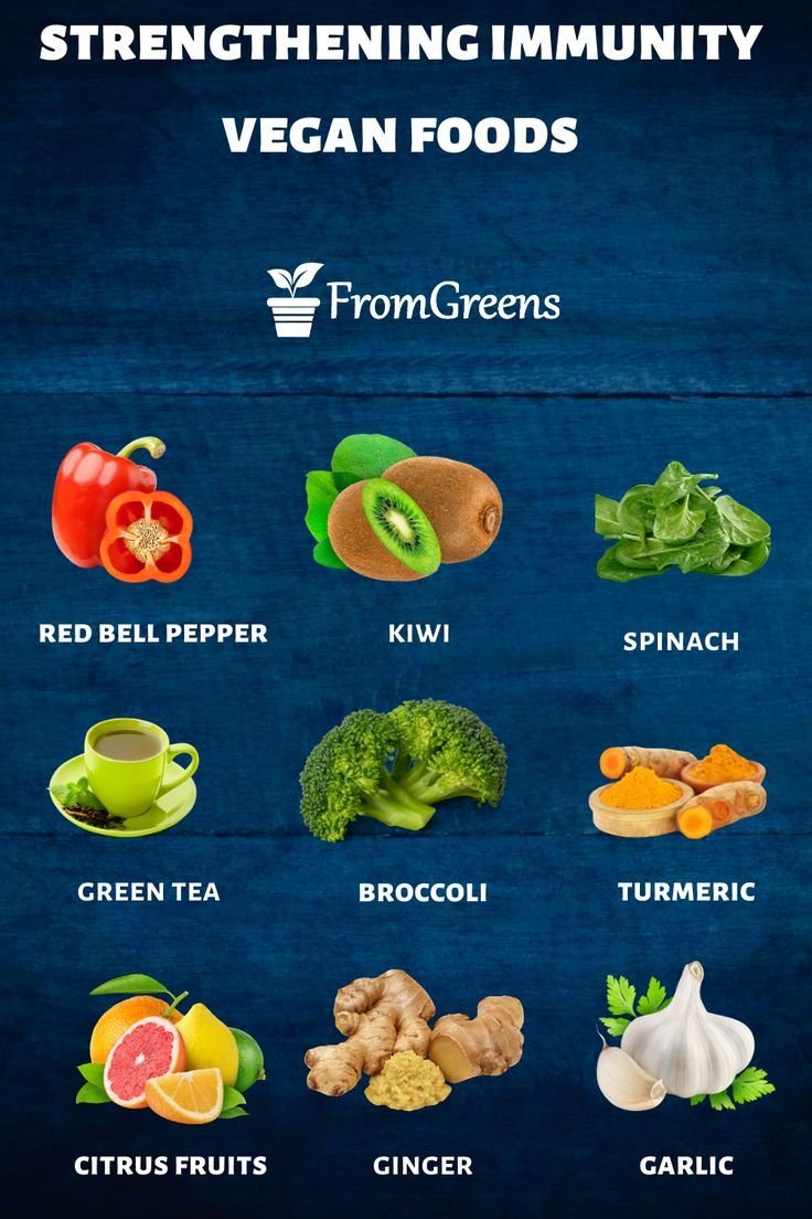 Immune Health Boost, with the help of Vegan and Keto Diets. 8 Immune Health Boost, with the help of Vegan and Keto Diets.