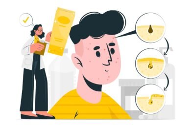 Acne Cure for Sure! Â 4 Acne cure